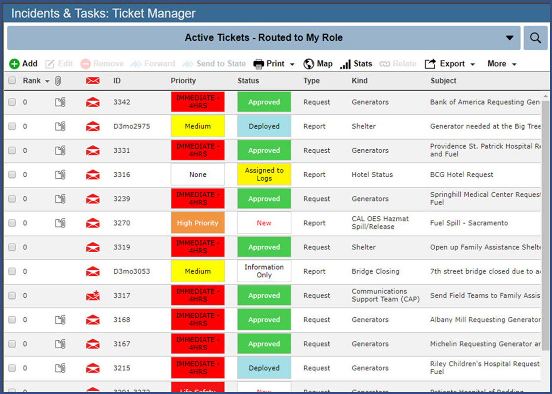 Ticket Manager