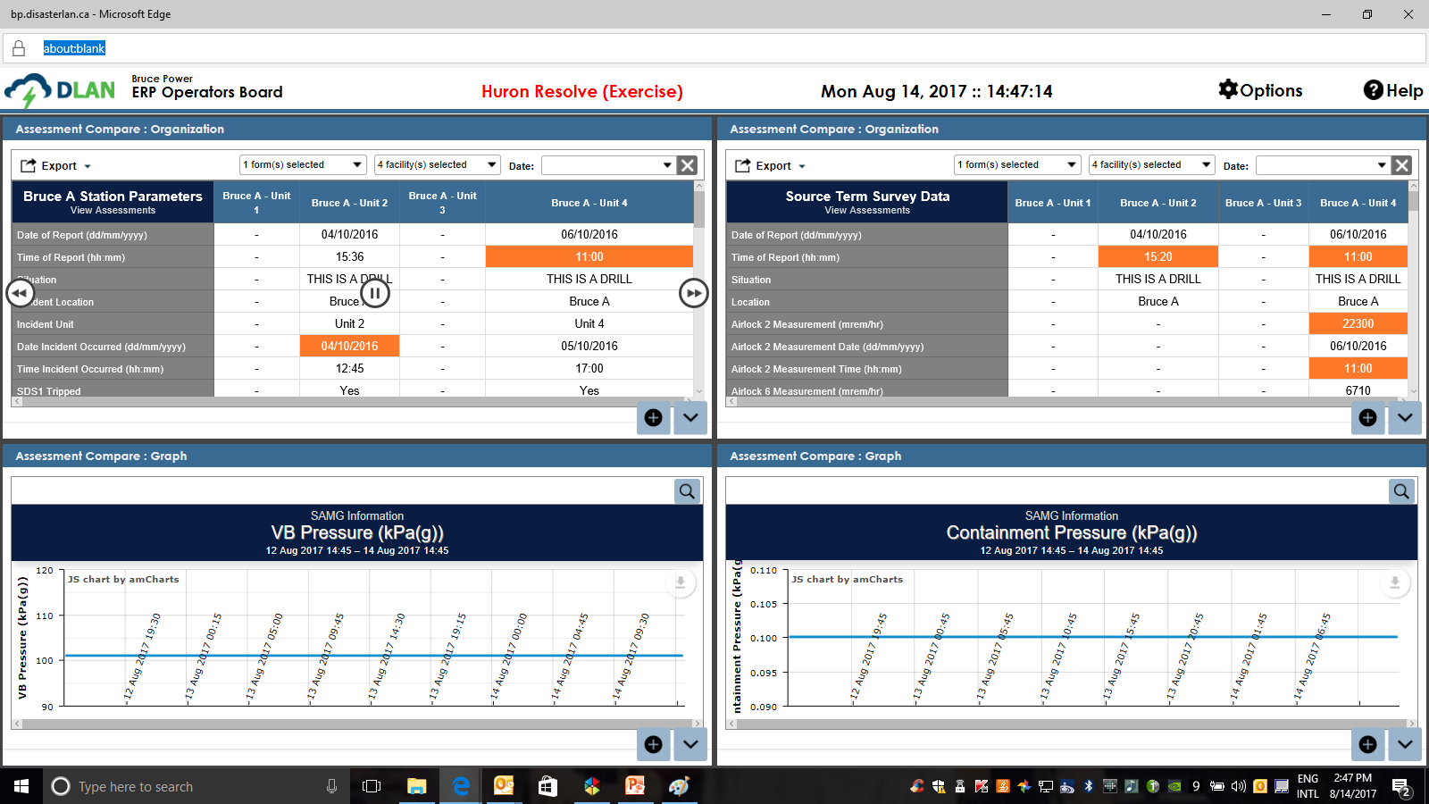 ERP Operators Board