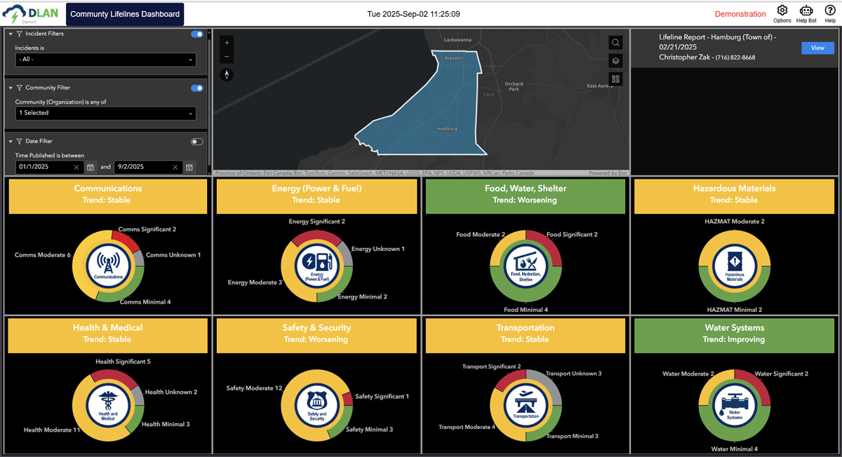 DLAN Emergency Management for sporting events and mass gatherings