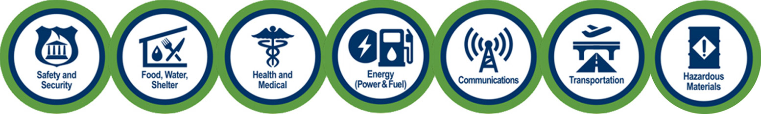 DLAN Emergency Management