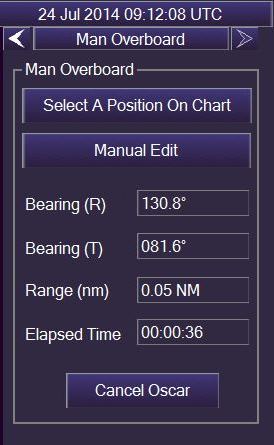 Man Overboard Alarm Panel Man Overboard Alarm Panel