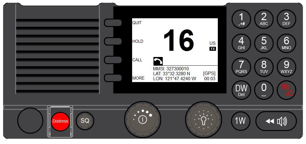 Communication Simulation