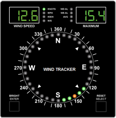 Emulated Weather Station