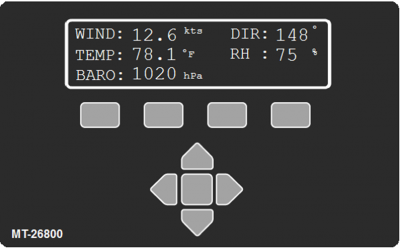 Emulated Anemometer