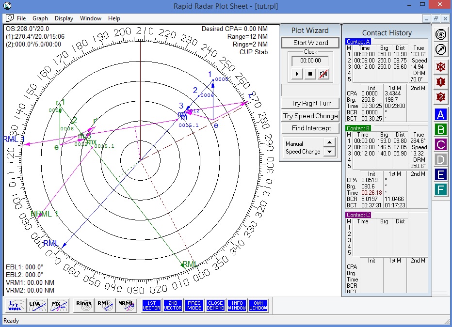 Rapid Radar Plot Sheet