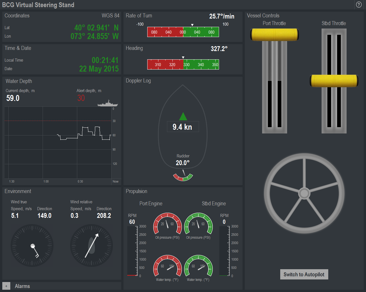 Steering and Conning